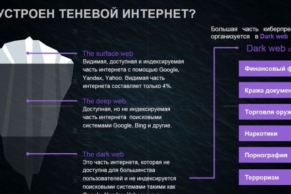 Сайт мега магазин закладок пермь