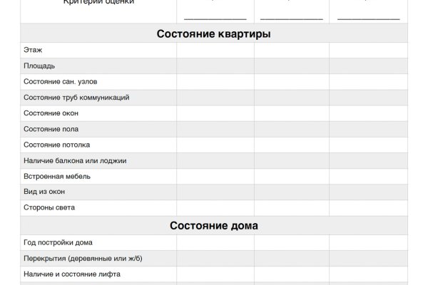 Сайт омг обход блокировки